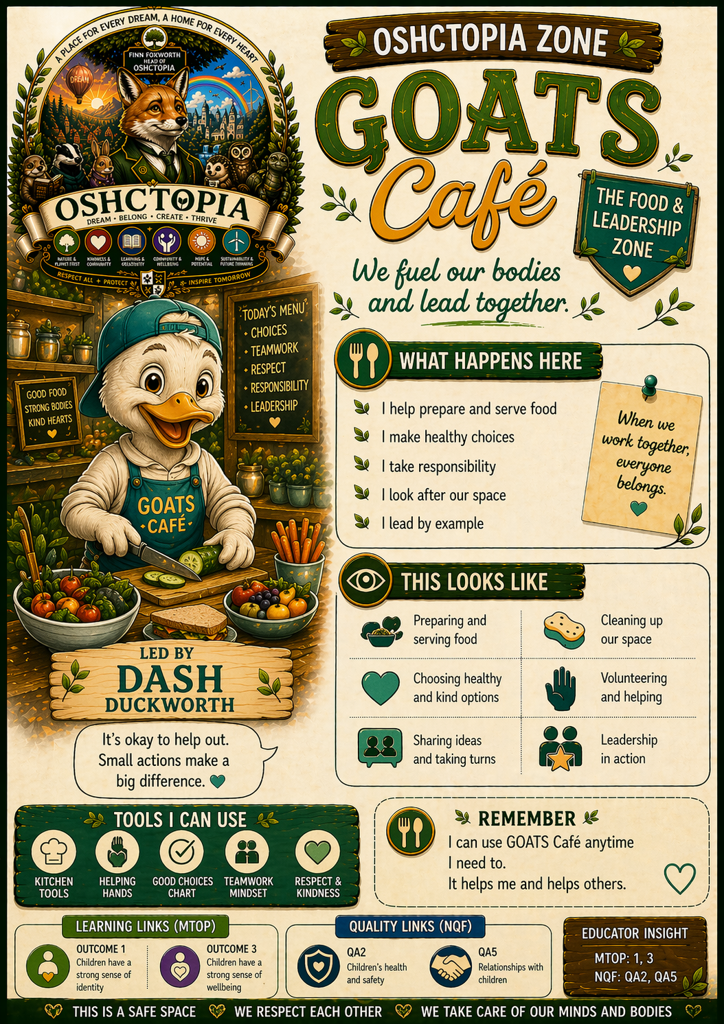 GOATS Café