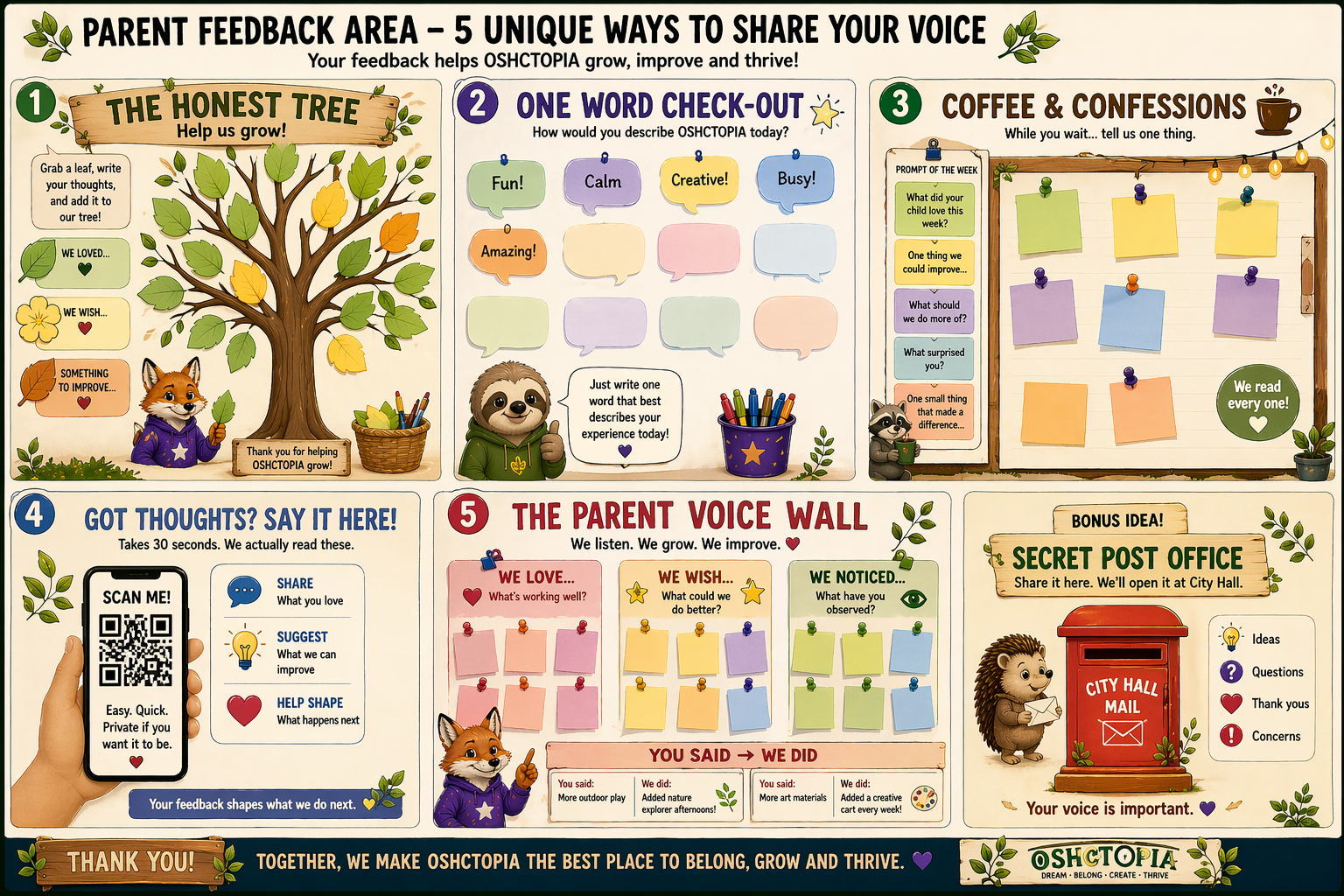 Parent Feedback Area — 5 unique ways to share your voice