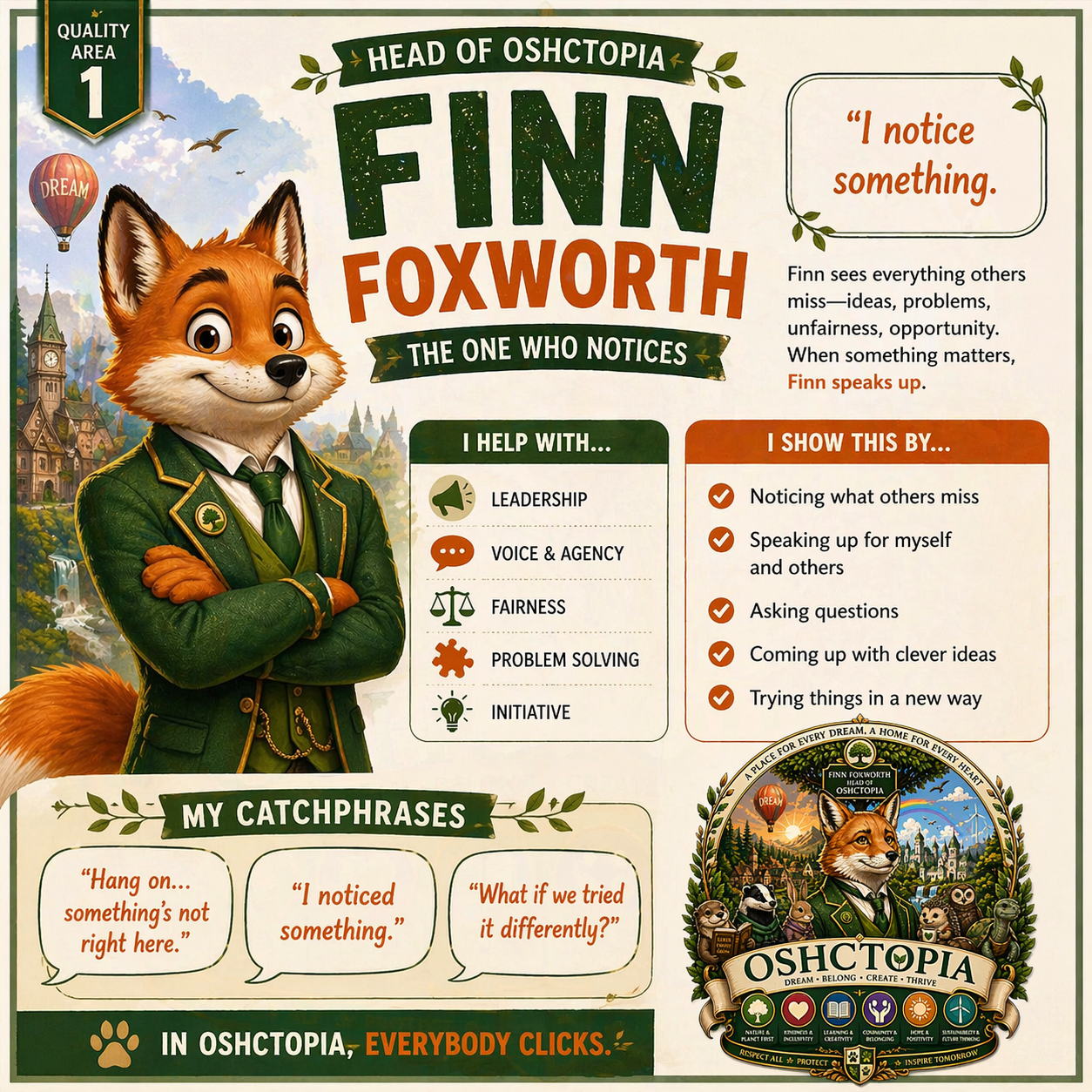 Finn Foxworth