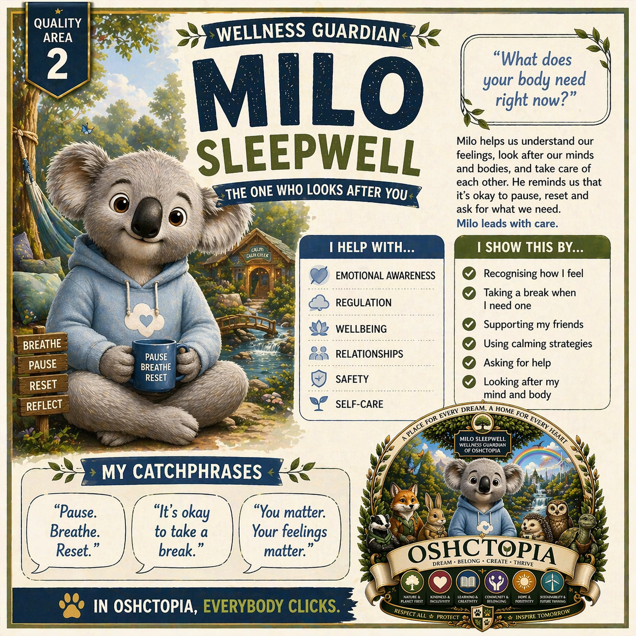 Milo Sleepwell