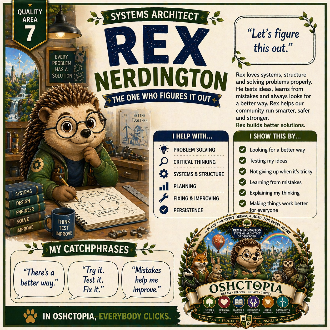 Rex Nerdington